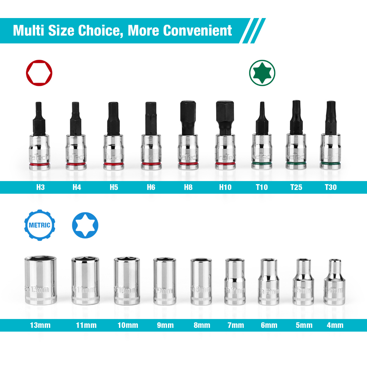 DURATECH 20-Pieces 1/4" Drive Socket Set
