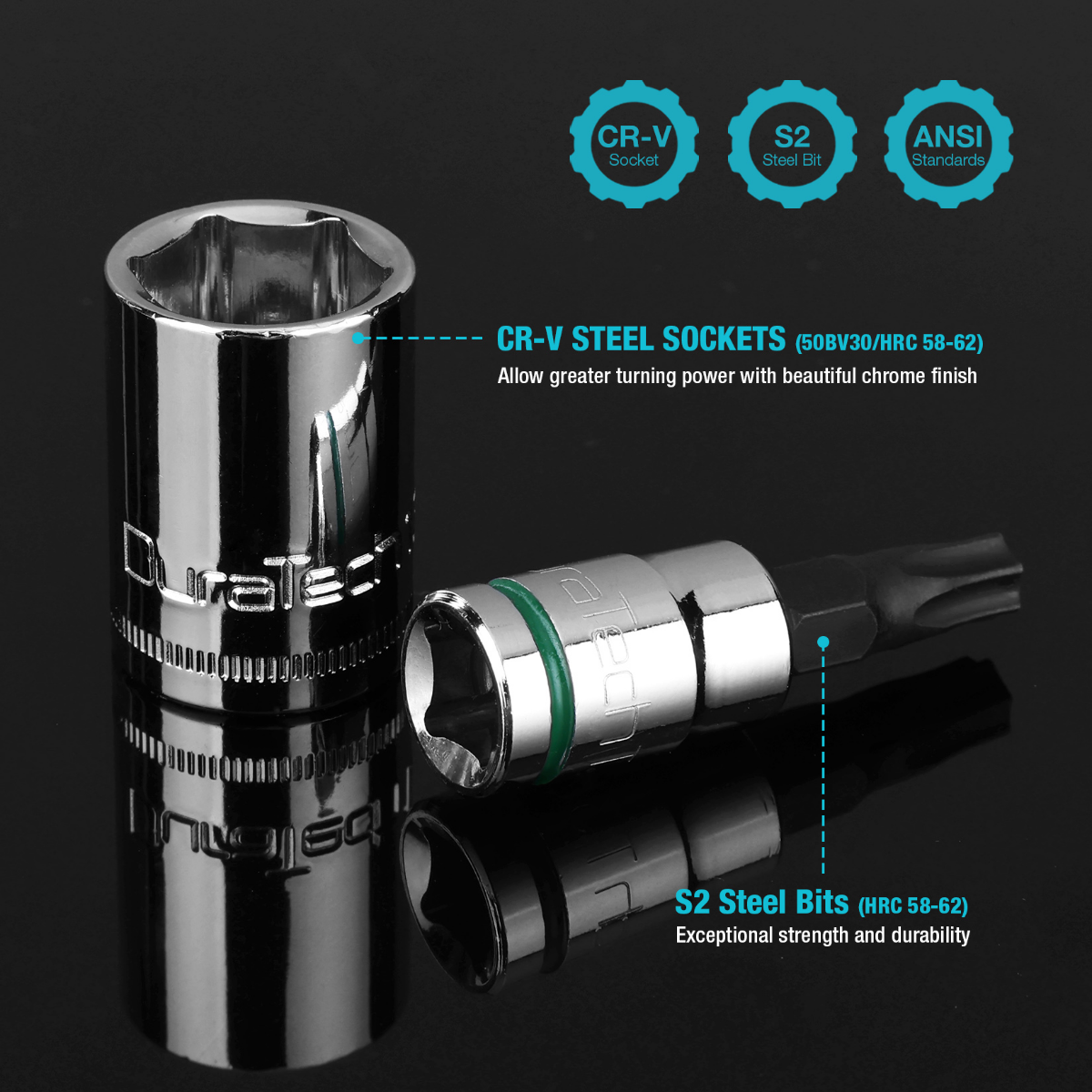 DURATECH 20-Pieces 1/4" Drive Socket Set