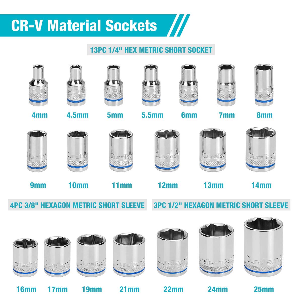 DURATECH 24-Piece Socket Wrench Set, SAE/Metric
