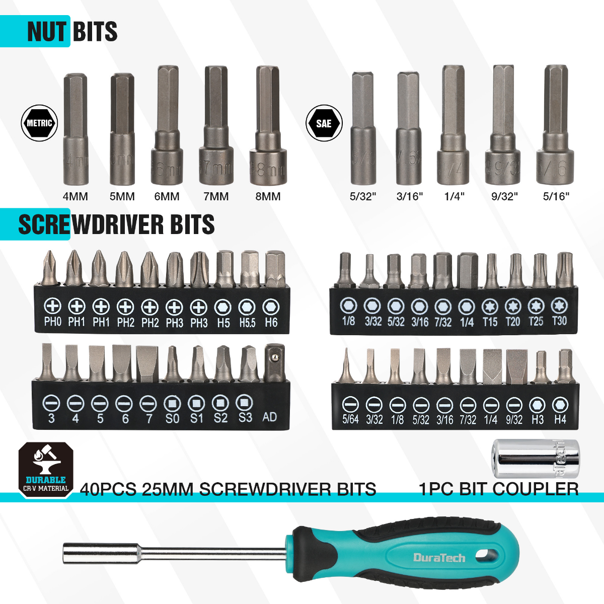 DURATECH 121-Piece Mechanics Tool Kits