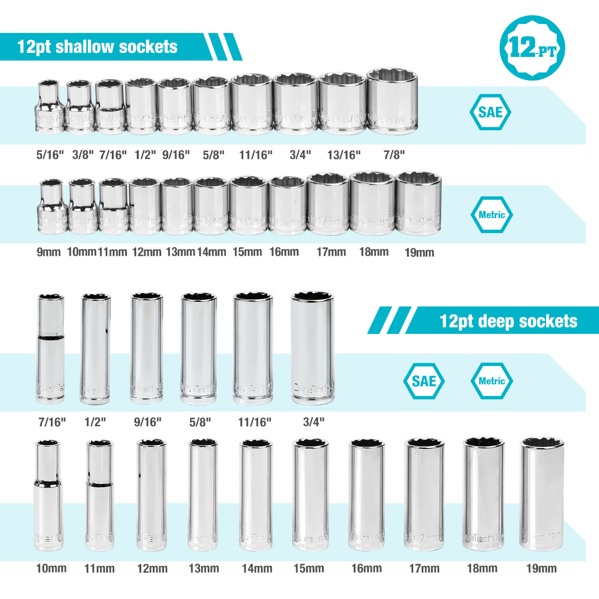 DURATECH 40-Piece 3/8" Drive Socket Set SAE & Metric