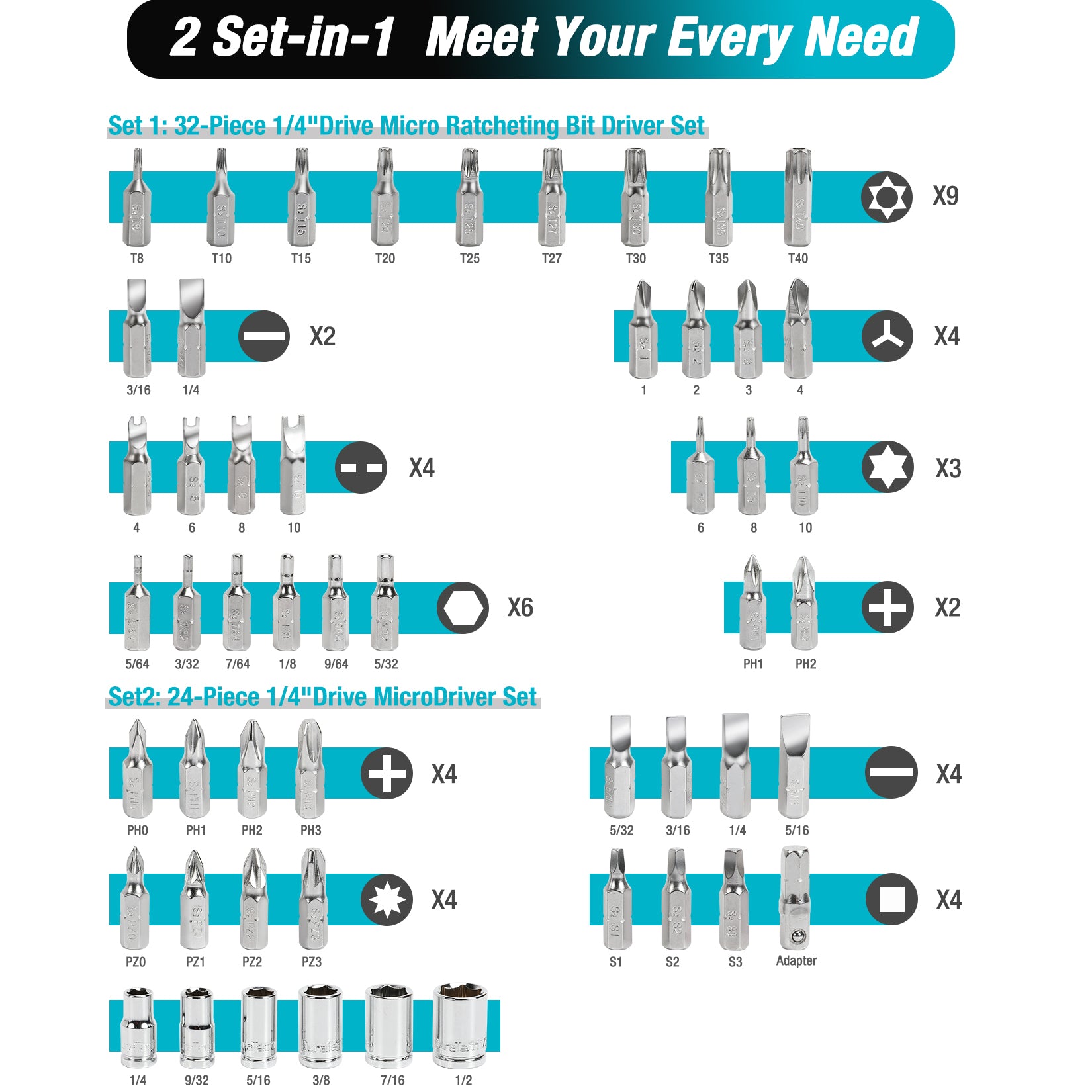 DURATECH 56-Piece 1/4" Ratchet Wrench and Screwdriver Bit Set