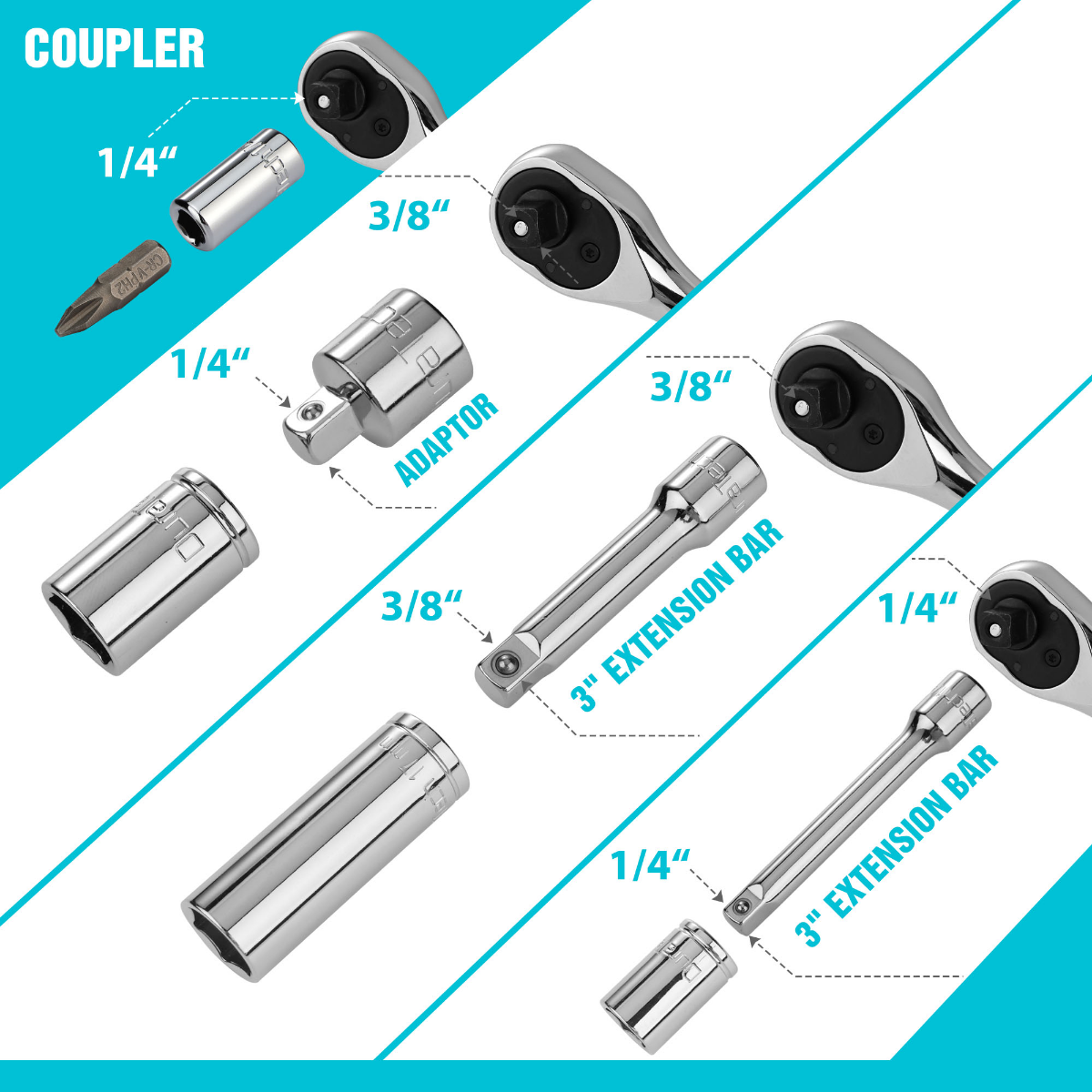 DURATECH 121-Piece Mechanics Tool Kits